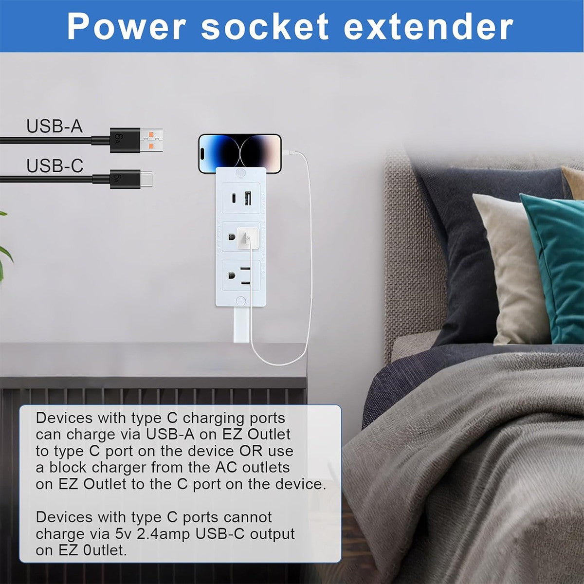 Electrical Outlet Extender Features USB-A, USB-C, and 2 AC Electrical Outlet Ext